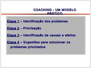 COACHING - UM MODELOCOACHING - UM MODELO
PRÁTICOPRÁTICO
Etapa 1Etapa 1 – Identificação dos problemas– Identificação dos problemas
Etapa 2Etapa 2 – Priorização– Priorização
Etapa 3Etapa 3 – Identificação de causas e efeitos– Identificação de causas e efeitos
Etapa 4Etapa 4 – Sugestões para solucionar os– Sugestões para solucionar os
problemas priorizadosproblemas priorizados
 