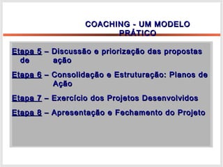 Etapa 5Etapa 5 – Discussão e priorização das propostas– Discussão e priorização das propostas
dede açãoação
Etapa 6Etapa 6 – Consolidação e Estruturação: Planos de– Consolidação e Estruturação: Planos de
AçãoAção
Etapa 7Etapa 7 – Exercício dos Projetos Desenvolvidos– Exercício dos Projetos Desenvolvidos
Etapa 8Etapa 8 – Apresentação e Fechamento do Projeto– Apresentação e Fechamento do Projeto
COACHING - UM MODELOCOACHING - UM MODELO
PRÁTICOPRÁTICO
 