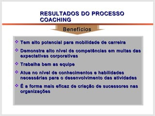 BenefíciosBenefícios
 Tem alto potencial para mobilidade de carreiraTem alto potencial para mobilidade de carreira
 Demonstra alto nível de competências em muitas dasDemonstra alto nível de competências em muitas das
expectativas corporativasexpectativas corporativas
 Trabalha bem as equipeTrabalha bem as equipe
 Atua no nível de conhecimentos e habilidadesAtua no nível de conhecimentos e habilidades
necessárias para o desenvolvimento das atividadesnecessárias para o desenvolvimento das atividades
 É a forma mais eficaz de criação de sucessores nasÉ a forma mais eficaz de criação de sucessores nas
organizaçõesorganizações
RESULTADOS DO PROCESSORESULTADOS DO PROCESSO
COACHINGCOACHING
 