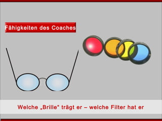 Fähigkeiten des Coaches
Welche „Brille“ trägt er – welche Filter hat er
 