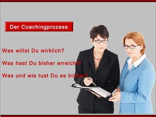 Der Coachingprozess
Was willst Du wirklich?
Was hast Du bisher erreicht?
Was und wie tust Du es bisher?
 