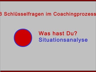 3 Schlüsselfragen im Coachingprozess
Was hast Du?
Situationsanalyse
 
