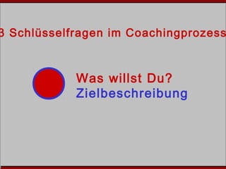 3 Schlüsselfragen im Coachingprozess
Was willst Du?
Zielbeschreibung
 