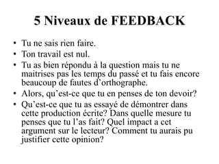 5 Niveaux de FEEDBACK
• Tu ne sais rien faire.
• Ton travail est nul.
• Tu as bien répondu à la question mais tu ne
maitrises pas les temps du passé et tu fais encore
beaucoup de fautes d’orthographe.
• Alors, qu’est-ce que tu en penses de ton devoir?
• Qu’est-ce que tu as essayé de démontrer dans
cette production écrite? Dans quelle mesure tu
penses que tu l’as fait? Quel impact a cet
argument sur le lecteur? Comment tu aurais pu
justifier cette opinion?
 