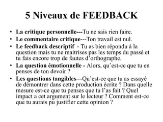 5 Niveaux de FEEDBACK
• La critique personnelle---Tu ne sais rien faire.
• Le commentaire critique---Ton travail est nul.
• Le feedback descriptif - Tu as bien répondu à la
question mais tu ne maitrises pas les temps du passé et
tu fais encore trop de fautes d’orthographe.
• La question émotionnelle - Alors, qu’est-ce que tu en
penses de ton devoir ?
• Les questions tangibles—Qu’est-ce que tu as essayé
de démontrer dans cette production écrite ? Dans quelle
mesure est-ce que tu penses que tu l’as fait ? Quel
impact a cet argument sur le lecteur ? Comment est-ce
que tu aurais pu justifier cette opinion ?
 