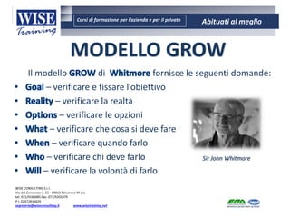 Corsi di formazione per l’azienda e per il privato Abituati al meglio
AMBIENTE - SICUREZZA - QUALITA’- FORMAZIONE
AMBIENTE - SICUREZZA - QUALITA’- FORMAZIONE
WISE CONSULTING S.r.l.
Via del Consorzio n. 21 - 60015 Falconara M.ma
tel. 071/9188485 Fax: 071/9203379
P.I. 02472810429
segreteria@wiseconsulting.it www.wisetraining.net
MODELLO GROW
Il modello di fornisce le seguenti domande:
– verificare e fissare l’obiettivo
– verificare la realtà
– verificare le opzioni
– verificare che cosa si deve fare
– verificare quando farlo
– verificare chi deve farlo
– verificare la volontà di farlo
Sir John Whitmore
 