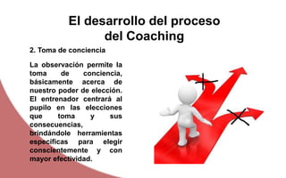 El desarrollo del proceso
del Coaching
La observación permite la
toma de conciencia,
básicamente acerca de
nuestro poder de elección.
El entrenador centrará al
pupilo en las elecciones
que toma y sus
consecuencias,
brindándole herramientas
específicas para elegir
conscientemente y con
mayor efectividad.
2. Toma de conciencia
 