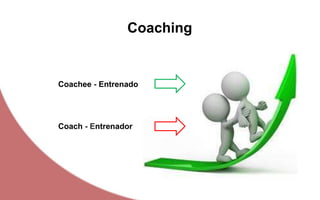 Coach - Entrenador
Coachee - Entrenado
Coaching
 