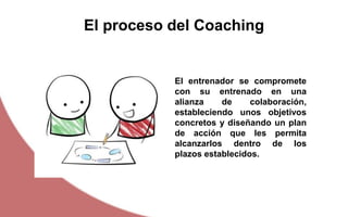 El proceso del Coaching
El entrenador se compromete
con su entrenado en una
alianza de colaboración,
estableciendo unos objetivos
concretos y diseñando un plan
de acción que les permita
alcanzarlos dentro de los
plazos establecidos.
 