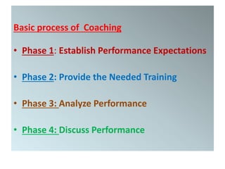 Basic process of Coaching
• Phase 1: Establish Performance Expectations
• Phase 2: Provide the Needed Training
• Phase 3: Analyze Performance
• Phase 4: Discuss Performance
 
