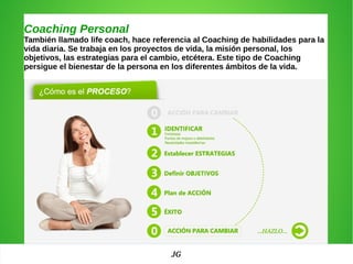 Coaching Personal
También llamado life coach, hace referencia al Coaching de habilidades para la
vida diaria. Se trabaja en los proyectos de vida, la misión personal, los
objetivos, las estrategias para el cambio, etcétera. Este tipo de Coaching
persigue el bienestar de la persona en los diferentes ámbitos de la vida.
JG
 