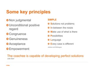 HFMAHFMA
The coachee is capable of developing perfect solutions
Julie Starr
Some key principles
Non judgmental
Unconditional positive
regard
Congruence
Genuineness
Acceptance
Empowerment
SIMPLE
Solutions not problems
In-between the noses
Make use of what is there
Possibilities
Language
Every case is different
Jackson and McKergow
 