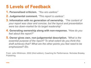 HFMAHFMA
1. Personalised criticism. “You are useless”
2. Judgemental comment. “This report is useless”.
3. Information with no generation of ownership. “The content of
your report was clear and concise, but the layout and presentation
were too down-market for its target readership”
4. Generating ownership along with non-response. “How do you
feel about the report?”
5. Owner gives own, non-judgemental description. “What is the
essential purpose of the report? To what extent do you think this
draft achieves that? What are the other points you feel need to be
emphasized? Etc.
From: John Whitmore. 2002 (third edition), Coaching for Performance. Nicholas Brealey
Publishing.
5 Levels of Feedback
8
 