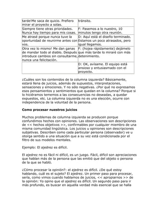 tarde!Me saca de quicio. Prefiero
mirar el proyecto a solas.
tránsito.
Siempre tiene otras prioridades.
Nunca hay tiempo para mis cosas.
F: Pasemos a lo nuestro, 10
minutos tengo otra reunión.
Me atrasé porque nunca tuve la
oportunidad de reunirme antes con
vos.
D: Aquí está el diseño terminado.
Estamos un poco atrasados, pero
igual llegamos.
Otra vez lo mismo! Me dan ganas
de mandar todo al diablo. Después
introduce cambios sin consultarme,
nunca una felicitación.
F: (hojea rápidamente) dejámelo
que más tarde lo miraré con más
detenimiento.
D: OK, avísame. El equipo está
ansioso y entusiasmado con el
proyecto.
¿Cuáles son los contenidos de la columna izquierda? Básicamente,
estará llena de juicios, además de supuestos, interpretaciones,
sensaciones y emociones. Y no sólo negativas. ¿Por qué no expresamos
esos pensamientos y sentimientos que quedan en la columna? Porque si
lo hiciéramos tememos a las consecuencias no deseadas, a quedar
expuestos, etc. La columna izquierda no es una elección, ocurre con
independencia de la voluntad de la persona.
Como procesar nuestros juicios
Muchos problemas de columna izquierda se producen porque
confundimos hechos con opiniones. Las observaciones son descripciones
de << hechos objetivos >>, confirmables por cualquier miembro de una
misma comunidad lingüística. Los juicios u opiniones son descripciones
subjetivas. Describen como cada particular persona (observador) ve u
otorga sentido a una situación que a su vez está condicionada por el
filtro de sus modelos mentales.
Ejemplo: El ajedrez es difícil.
El ajedrez no es fácil ni difícil, es un juego. Fácil, difícil son apreciaciones
que hablan más de la persona que las emitió que del objeto o persona
de la que se habló.
¿Cómo procesar la opinión?: el ajedrez es difícil. ¿De qué estoy
hablando, cuál es el sujeto? El ajedrez. Un primer paso para procesar,
sería, como vimos cuando hablamos de juicios, << apropiarnos >> de
la opinión: Yo opino que el ajedrez es difícil. Un segundo paso para ir
más profundo, es buscar en aquella verdad más esencial que se halla
 
