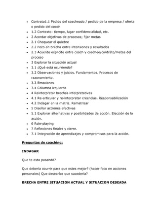 • Contrato1.1 Pedido del coacheado / pedido de la empresa / oferta
o pedido del coach
• 1.2 Contexto: tiempo, lugar confidencialidad, etc.
• 2 Acordar objetivos de procesos; fijar metas
• 2.1 Chequear el quiebre
• 2.2 Foco en brecha entre intensiones y resultados
• 2.3 Acuerdo explícito entre coach y coachee/contrato/metas del
proceso
• 3 Explorar la situación actual
• 3.1 ¿Qué está ocurriendo?
• 3.2 Observaciones y juicios. Fundamentos. Procesos de
razonamiento.
• 3.3 Emociones
• 3.4 Columna izquierda
• 4 Reinterpretar brechas interpretativas
• 4.1 Re-articular y re-interpretar creencias. Responsabilización
• 4.2 Indagar en la matriz. Rematrizar
• 5 Diseñar acciones efectivas
• 5.1 Explorar alternativas y posibilidades de acción. Elección de la
acción.
• 6 Role-playing
• 7 Reflexiones finales y cierre.
• 7.1 Integración de aprendizajes y compromisos para la acción.
Preguntas de coaching:
INDAGAR
Que te esta pasando?
Que debería ocurrir para que estes mejor? (hacer foco en acciones
personales) Que desearías que sucedería?
BRECHA ENTRE SITUACION ACTUAL Y SITUACION DESEADA
 