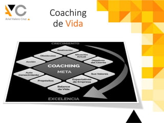 Coaching
de	Vida
 