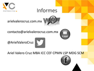 arielvalerocruz.com.mx
contacto@arielvalerocruz.com.mx
@ArielValeroCruz
Ariel	Valero	Cruz	MBA	ICC	CEF	CPMN	LSP	MDG	SCM
Informes
 