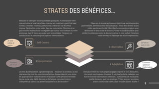STRATES DES BÉNÉFICES…
3 Interprétation
1 Self-Control
2 Observation
8
Le sens du détail et des signes trompeurs... Analyser la situation, le 2nd
plan avant de tirer des conclusions hâtives. Restez objectif pour éviter
les quiproquos en mêlant instinct et analyse. Cette personne tremble
de joie ou de peur, bâille d’ennui ou de fatigue, comment dois-je
interpréter ce silence, ce geste d’impatience ou de réconfort ?
Réduisez et rattrapez vos maladresses publiques, en entraînant votre
concentration et vos transitions, comme un musicien/ sportif de haut
niveau. Contrôlez réaction, posture, trac, même en cas de stress
intense. Déclenchez votre poker face sur commande. Cherchez à ne
pas montrer les émotions susceptibles de nuire à vous-mêmes ou votre
entourage. Les 30 1ères secondes sont primordiales : Soignez vos
introductions et postures pour captiver votre audience.
Observer et écouter activement plutôt que voir et entendre
passivement. Devenez acteur de la situation : Vous êtes devant un jeu
vidéo, pas devant la télé ! Identiﬁer les moments propices pour
déclencher le bon mode de lecture. Passez en mode sourdine pour
vériﬁer la cohérence entre le discours verbal et non-verbal. Entraînez
votre cerveau au repérage des micro-expressions.
4 Adaptation
Être plus éveillé sur son propre langage corporel et ceux des autres,
c’est avoir une longueur d’avance. Il est plus facile de s’adapter une
fois les bonnes informations obtenues… Quel niveau de familiarité,
quelle distance, quel ton employer ? Vous avez vu les signes
avant-coureurs de colère, allez-vous les laisser éclater ?
Je suis
calme et
neutre
Pourquoi
j’ai vu ça
Qu’est-ce
que je vois
Comment
optimiser
l’information
 