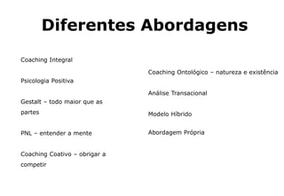 Diferentes Abordagens
Coaching Integral
Psicologia Positiva
Gestalt – todo maior que as
partes
PNL – entender a mente
Coaching Coativo – obrigar a
competir
Coaching Ontológico – natureza e existência
Análise Transacional
Modelo Híbrido
Abordagem Própria
 