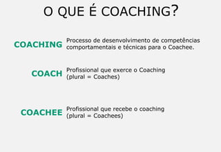 COACHING
Processo de desenvolvimento de competências
comportamentais e técnicas para o Coachee.
COACH
Profissional que exerce o Coaching
(plural = Coaches)
COACHEE
Profissional que recebe o coaching
(plural = Coachees)
O QUE É COACHING?
 