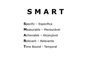 S M A R T
Specific – Específica
Measurable – Mensurável
Achievable – Alcançável
Relevant – Relevante
Time Bound - Temporal
 