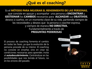 Es el MÉTODO PARA MEJORAR EL RENDIMIENTO DE LAS PERSONAS,
que consiste en apoyar y acompañar una persona a ENCONTRAR y
GESTIONAR los CAMBIOS necesarios para ALCANZAR sus OBJETIVOS,
deseos o sueños, en un momento clave de su vida, partiendo siempre de
las necesidades y deseos que la persona o coachee expresa,
y siempre de manera NO DIRECTIVA.
Fundamentalmente a través de
PREGUNTAS PODEROSAS
¿Qué es el coaching?
El proceso de coaching fomenta el cambio
en todas las fases, ya que la evolución de la
persona procede de su interior. El coaching
no consiste en enseñar, sino en crear las
condiciones necesarias para aprender, invita
al autodescubrimiento. Centrándose en las
posibilidades que nos brinda el futuro, no
en los errores del pasado. s a n t a e u f e m i a
C O A C H
coaching personal y pnl
663 02 55 55
 