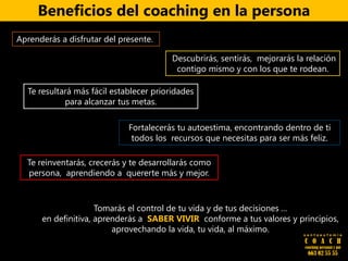 Beneficios del coaching en la persona
Tomarás el control de tu vida y de tus decisiones.…
en definitiva, aprenderás a SABER VIVIR conforme a tus valores y principios,
aprovechando la vida, tu vida, al máximo. s a n t a e u f e m i a
C O A C H
coaching personal y pnl
663 02 55 55
Aprenderás a disfrutar del presente.
Descubrirás, sentirás, mejorarás la relación
contigo mismo y con los que te rodean.
Te resultará más fácil establecer prioridades
para alcanzar tus metas.
Fortalecerás tu autoestima, encontrando dentro de ti
todos los recursos que necesitas para ser más feliz.
Te reinventarás, crecerás y te desarrollarás como
persona, aprendiendo a quererte más y mejor.
 