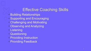 Effective Coaching Skills
+Building Relationships
+Supporting and Encouraging
+Challenging and Motivating
+Observing and Analyzing
+Listening
+Questioning
+Providing Instruction
+Providing Feedback
7
 
