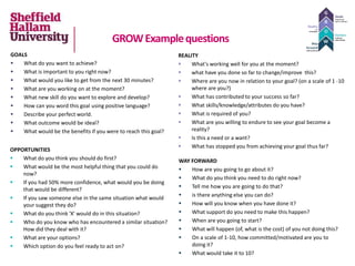 GOALS
 What do you want to achieve?
 What is important to you right now?
 What would you like to get from the next 30 minutes?
 What are you working on at the moment?
 What new skill do you want to explore and develop?
 How can you word this goal using positive language?
 Describe your perfect world.
 What outcome would be ideal?
 What would be the benefits if you were to reach this goal?
GROWExamplequestions
REALITY
 What's working well for you at the moment?
 what have you done so far to change/improve this?
 Where are you now in relation to your goal? (on a scale of 1 -10
where are you?)
 What has contributed to your success so far?
 What skills/knowledge/attributes do you have?
 What is required of you?
 What are you willing to endure to see your goal become a
reality?
 Is this a need or a want?
 What has stopped you from achieving your goal thus far?
OPPORTUNITIES
 What do you think you should do first?
 What would be the most helpful thing that you could do
now?
 If you had 50% more confidence, what would you be doing
that would be different?
 If you saw someone else in the same situation what would
your suggest they do?
 What do you think 'X' would do in this situation?
 Who do you know who has encountered a similar situation?
How did they deal with it?
 What are your options?
 Which option do you feel ready to act on?
WAY FORWARD
 How are you going to go about it?
 What do you think you need to do right now?
 Tell me how you are going to do that?
 is there anything else you can do?
 How will you know when you have done it?
 What support do you need to make this happen?
 When are you going to start?
 What will happen (of, what is the cost) of you not doing this?
 On a scale of 1-10, how committed/motivated are you to
doing it?
 What would take it to 10?
 