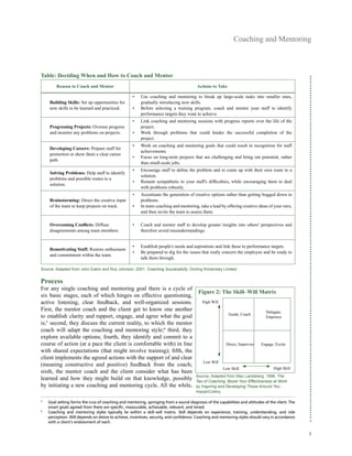 Coaching and Mentoring
Table: Deciding When and How to Coach and Mentor
Reason to Coach and Mentor Actions to Take
• Use coaching and mentoring to break up large-scale tasks into smaller ones,
Building Skills: Set up opportunities for gradually introducing new skills.
new skills to be learned and practiced. • Before selecting a training program, coach and mentor your staff to identify
performance targets they want to achieve.
• Link coaching and mentoring sessions with progress reports over the life of the
Progressing Projects: Oversee progress project.
and monitor any problems on projects. • Work through problems that could hinder the successful completion of the
project.
• Work on coaching and mentoring goals that could result in recognition for staff
Developing Careers: Prepare staff for
achievements.
promotion or show them a clear career
• Focus on long-term projects that are challenging and bring out potential, rather
path.
than small-scale jobs.
• Encourage staff to define the problem and to come up with their own route to a
Solving Problems: Help staff to identify
solution.
problems and possible routes to a
• Remain sympathetic to your staff's difficulties, while encouraging them to deal
solution.
with problems robustly.
• Accentuate the generation of creative options rather than getting bogged down in
Brainstorming: Direct the creative input problems.
of the team to keep projects on track. • In team coaching and mentoring, take a lead by offering creative ideas of your own,
and then invite the team to assess them.
Overcoming Conflicts: Diffuse • Coach and mentor staff to develop greater insights into others' perspectives and
disagreements among team members. therefore avoid misunderstandings.
• Establish people's needs and aspirations and link these to performance targets.
Remotivating Staff: Restore enthusiasm
• Be prepared to dig for the issues that really concern the employee and be ready to
and commitment within the team.
talk them through.
Source: Adapted from John Eaton and Roy Johnson. 2001. Coaching Successfully. Dorling Kindersley Limited.
Process
For any single coaching and mentoring goal there is a cycle of
Figure 2: The Skill–Will Matrix
six basic stages, each of which hinges on effective questioning,
active listening, clear feedback, and well-organized sessions. High Will
First, the mentor coach and the client get to know one another Delegate,
Guide, Coach
to establish clarity and rapport, engage, and agree what the goal Empower
is;5 second, they discuss the current reality, to which the mentor
coach will adapt the coaching and mentoring style;6 third, they
explore available options; fourth, they identify and commit to a
course of action (at a pace the client is comfortable with) in line Direct, Supervise Engage, Excite
with shared expectations (that might involve training); fifth, the
client implements the agreed actions with the support of and clear
Low Will
(meaning constructive and positive) feedback from the coach;
Low Skill High Skill
sixth, the mentor coach and the client consider what has been
Source: Adapted from Max Landsberg. 1996. The
learned and how they might build on that knowledge, possibly Tao of Coaching: Boost Your Effectiveness at Work
by initiating a new coaching and mentoring cycle. All the while, by Inspiring and Developing Those Around You.
HarperCollins.
5
Goal setting forms the crux of coaching and mentoring, springing from a sound diagnosis of the capabilities and attitudes of the client. The
smart goals agreed from there are specific, measurable, achievable, relevant, and timed.
6
Coaching and mentoring styles typically lie within a skill–will matrix. Skill depends on experience, training, understanding, and role
perception. Will depends on desire to achieve, incentives, security, and confidence. Coaching and mentoring styles should vary in accordance
with a client’s endowment of each.
3
