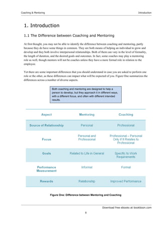 Download free ebooks at bookboon.com
Coaching & Mentoring
8
Introduction
1. Introduction
1.1 The Difference between Coaching and Mentoring
At first thought, you may not be able to identify the difference between coaching and mentoring, partly
because they do have some things in common. They are both means of helping an individual to grow and
develop and they both involve interpersonal relationships. Both of them can vary in the level of formality,
the length of duration, and the desired goals and outcomes. In fact, some coaches may play a mentoring
role as well, though mentors will not be coaches unless they have a more formal role in relation to the
employee.
Yet there are some important differences that you should understand in case you are asked to perform one
role or the other, as these differences can impact what will be expected of you. Figure One summarizes the
differences across a number of diverse aspects.
Figure One: Difference between Mentoring and Coaching
Both coaching and mentoring are designed to help a
person to develop, but they approach it in different ways,
with a different focus, and often with different intended
results.
 