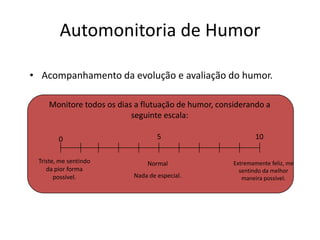 Automonitoria de Humor
• Acompanhamento da evolução e avaliação do humor.
0 5 10
Triste, me sentindo
da pior forma
possível.
Normal
Nada de especial.
Extremamente feliz, me
sentindo da melhor
maneira possível.
Monitore todos os dias a flutuação de humor, considerando a
seguinte escala:
 