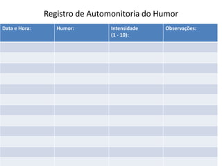 Registro de Automonitoria do Humor
Data e Hora: Humor: Intensidade
(1 - 10):
Observações:
 