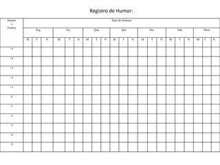 Humor
x
Turnos
Dias da Semana
Seg Ter Qua Qui Sex Sab Dom
M T N M T N M T N M T N M T N M T N M T N
+5
+4
+3
+2
+1
0
-1
-2
-3
-4
-5
Registro de Humor:
 