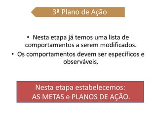 • Nesta etapa já temos uma lista de
comportamentos a serem modificados.
• Os comportamentos devem ser específicos e
observáveis.
3ª Plano de Ação
Nesta etapa estabelecemos:
AS METAS e PLANOS DE AÇÃO.
 