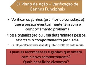 • Verificar os ganhos (prêmios de consolação)
que a pessoa eventualmente têm com o
comportamento problema.
• Se a organização ou uma determinada pessoa
reforçam o comportamento problema.
• Ex: Dependência excessiva do gestor e falta de autonomia.
3ª Plano de Ação – Verificação de
Ganhos Funcionais
Quais as recompensas e ganhos que obterá
com o novo comportamento?
Quais benefícios alcançará?
 