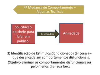 3) Identificação de Estímulos Condicionados (âncoras) –
que desencadeiam comportamentos disfuncionais.
Objetivo eliminar os comportamentos disfuncionais ou
pelo menos tirar sua força.
4ª Mudança de Comportamento –
Algumas Técnicas
Desencadeia
Solicitação
do chefe para
falar em
público.
Ansiedade
 