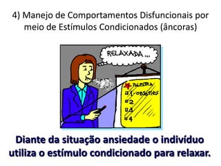4) Manejo de Comportamentos Disfuncionais por
meio de Estímulos Condicionados (âncoras)
Diante da situação ansiedade o indivíduo
utiliza o estímulo condicionado para relaxar.
 