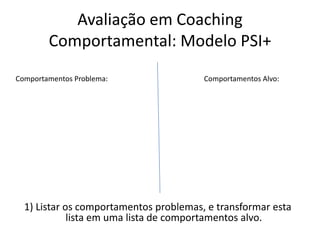 Avaliação em Coaching
Comportamental: Modelo PSI+
1) Listar os comportamentos problemas, e transformar esta
lista em uma lista de comportamentos alvo.
Comportamentos Problema: Comportamentos Alvo:
 