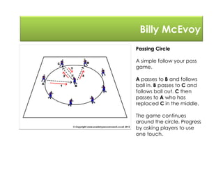 Billy McEvoy
Passing Circle
A simple follow your pass
game.
A passes to B and follows
ball in. B passes to C and
follows ball out. C then
passes to A who has
replaced C in the middle.
The game continues
around the circle. Progress
by asking players to use
one touch.
 