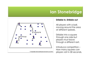 Ian Stonebridge
Dribble in, Dribble out
All players with a ball,
moving around the area
at different speeds.
Dribble into a square
through one side but
players must leave
through a different exit.
Introduce competition –
How many squares can
players visit in 30 seconds.
 