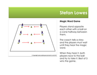 Stefan Lowes
Magic Word Game
Players stand opposite
each other with a ball on
a cone halfway between
them.
The coach tells a story
and the players must wait
until they hear the magic
word.
When they hear it, both
players race to the ball
and try to take it. Best of 5
wins the game.
 