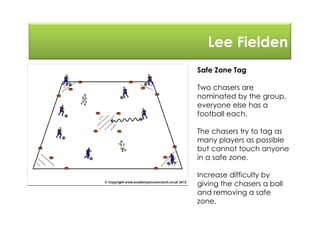 Lee Fielden
Safe Zone Tag
Two chasers are
nominated by the group,
everyone else has a
football each.
The chasers try to tag as
many players as possible
but cannot touch anyone
in a safe zone.
Increase difficulty by
giving the chasers a ball
and removing a safe
zone.
 