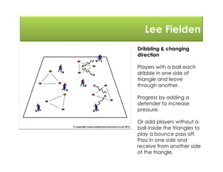 Lee Fielden
Dribbling & changing
direction
Players with a ball each
dribble in one side of
triangle and leave
through another.
Progress by adding a
defender to increase
pressure.
Or add players without a
ball inside the triangles to
play a bounce pass off.
Pass in one side and
receive from another side
of the triangle.
 