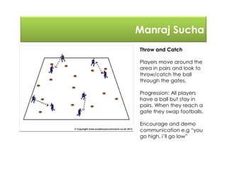 Manraj Sucha
Throw and Catch
Players move around the
area in pairs and look to
throw/catch the ball
through the gates.
Progression: All players
have a ball but stay in
pairs. When they reach a
gate they swap footballs.
Encourage and demo
communication e.g “you
go high, i’ll go low”
 