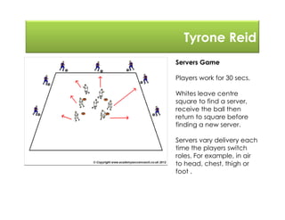 Tyrone Reid
Servers Game
Players work for 30 secs.
Whites leave centre
square to find a server,
receive the ball then
return to square before
finding a new server.
Servers vary delivery each
time the players switch
roles. For example, in air
to head, chest, thigh or
foot .
 