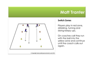Matt Tranter
Switch Zones
Players play in red zone,
dribbling, turning and
doing keepy ups.
On coaches call they run
with the ball into the
yellow zone and continue
until the coach calls out
again.
 