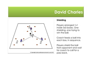 David Charles
Shielding
Players arranged 1v1
inside 5x5 boxes. One
shielding, one trying to
win the ball.
Coach feeds a ball into
each box, in sequence.
Players shield the ball
from opponent and wait
for coach to call for a
pass back.
 