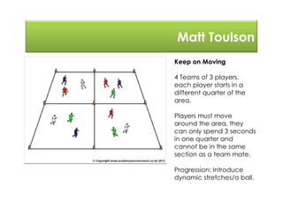 Matt Toulson
Keep on Moving
4 Teams of 3 players,
each player starts in a
different quarter of the
area.
Players must move
around the area, they
can only spend 3 seconds
in one quarter and
cannot be in the same
section as a team mate.
Progression: Introduce
dynamic stretches/a ball.
 