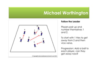 Michael Worthington
Follow the Leader
Players pair up and
number themselves 1
and 2.
To start with 1 tries to get
away from 2 and then
vice versa.
Progression: Add a ball to
each player, can they
get away now?
 
